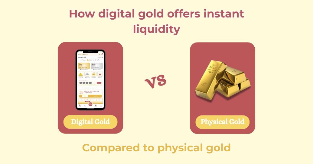 How digital gold offers instant liquidity compared to physical gold?